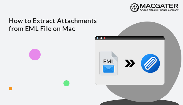 Extract attachments from EML file