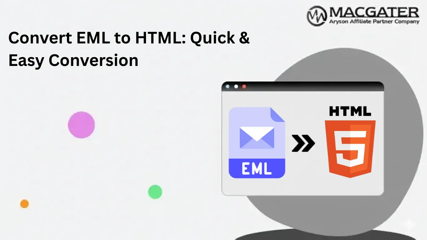 Convert EML to HTML
